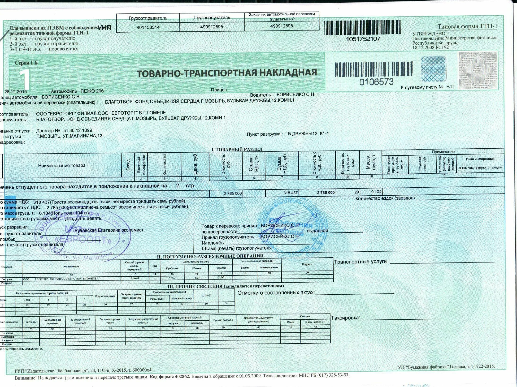Товарная накладнаябнларусь. Товарная накладная рб образец. Код тн 2. Код тн 2. Товарно транспортная накладная на мебель.