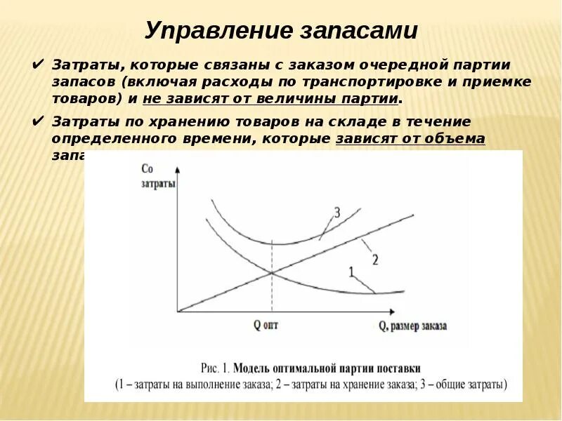 Точка заказа это. Затраты связанные с запасами включают. Поясните, от чего зависят расходы по доставке и хранению.. Определите Общие затраты по хранению запасов.. Зависимость расходов на хранение запасов от размера заказа.