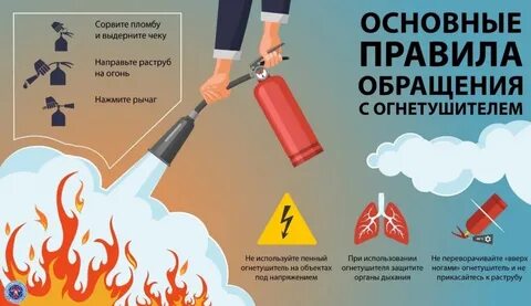 Для тушения начальной стадии пожара можно использовать