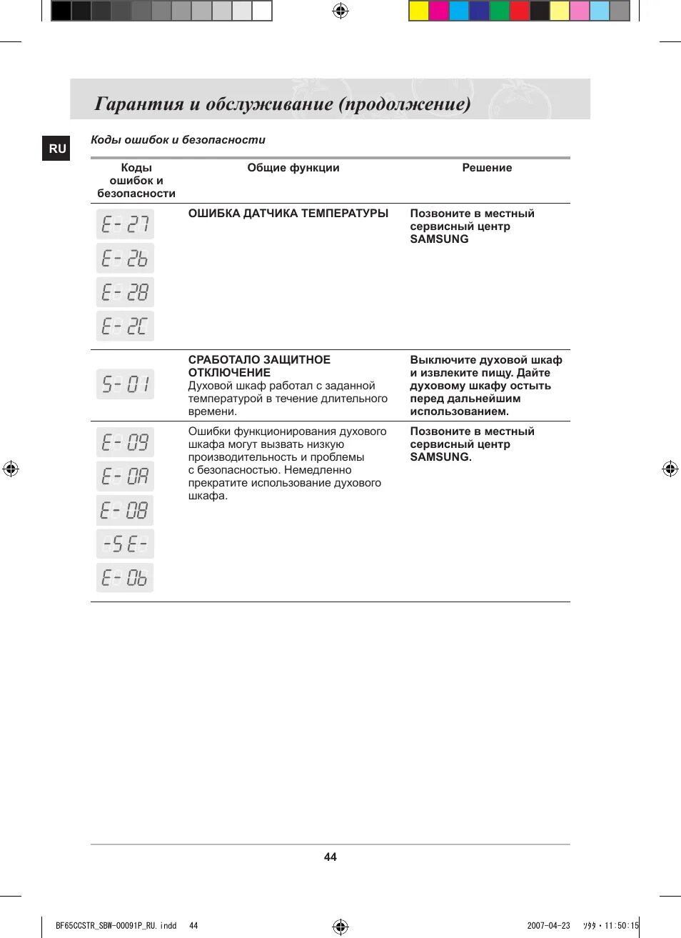 Ошибки духовка bosch. Духовой шкаф самсунг bf2d7g244 инструкция. Духовой шкаф бош код ошибки 5а. Духовой шкаф Samsung ошибка e-25. Духовой шкаф Samsung коды ошибок.