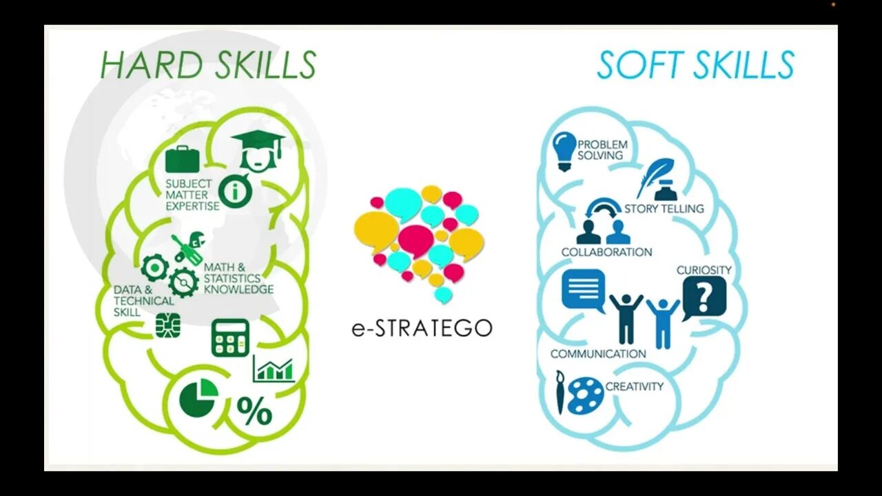 Хард и софт скилы что это. Софт и хард скиллс. soft skills на русском языке. hard skills и soft skills. навыки hard skills и soft skills.