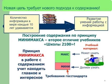 Цель требует