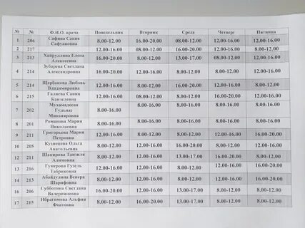 График детской поликлиники сибай