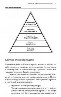 Пороки команды по ленсиони