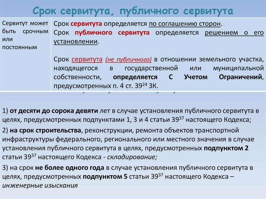 Срок сервитута. Этапы установления публичного сервитута. Срок частного сервитута на земельный участок. Порядок установления публичного сервитута на земельный участок. Земельный сервитут заключение