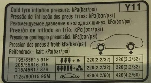 Сколько качать зимние. Давление в шинах 205/55/16 зима. 205/55 R17 давление в шинах. 215 65 R 15c давления в шинах. Давление в шинах 215/60 r16.