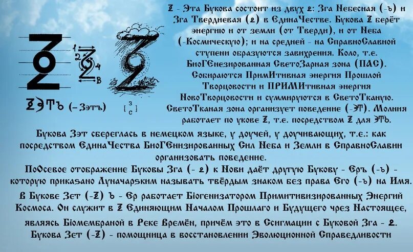 Зга значение. Буква зело всеясветная грамота. буква зга всеясветная грамота. буква яя всеясветной грамоты. буква пи всеясветной грамоты.