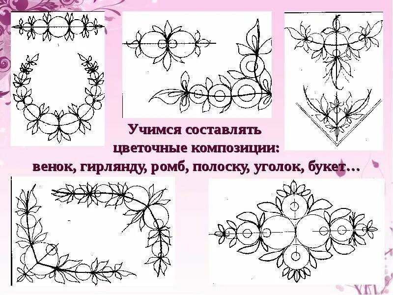 Рисунок узор составить предложение 2 класс