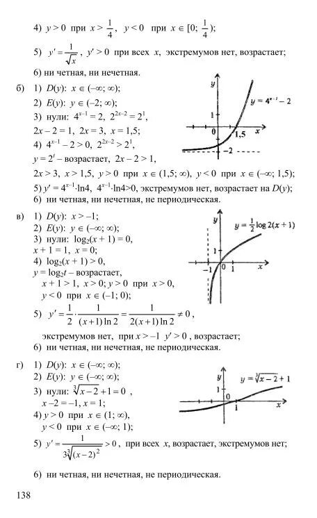 Решебник никольского алгебра 9 класс. Алгебра начало анализа 10-11 класс Колмогоров.