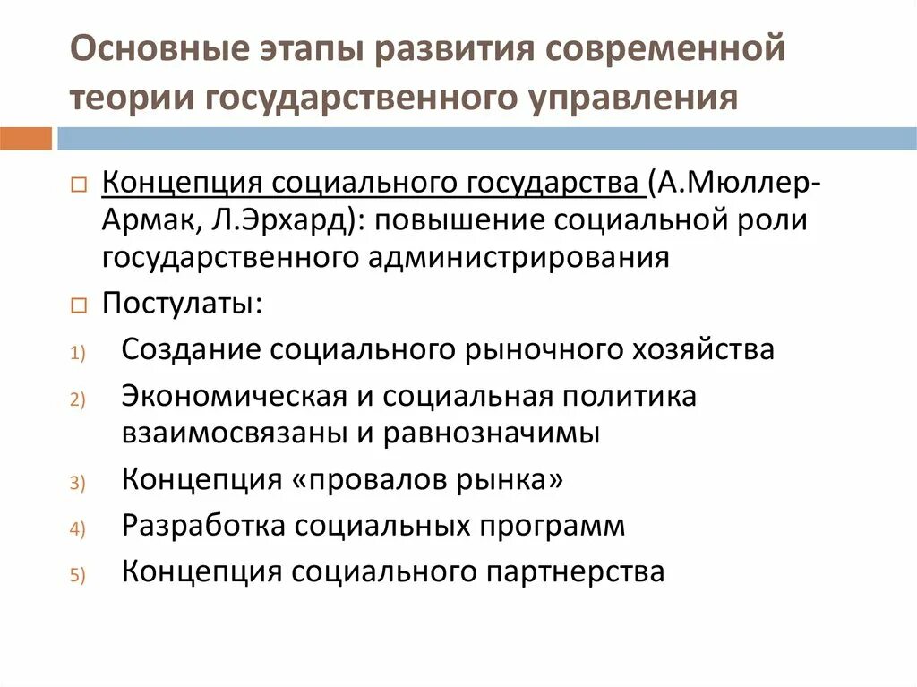 Государство и право современные теории. Теории государственного управления. Теория государственного менеджмента. Этапы развития теории гос управления. Теория гос управления изучает.