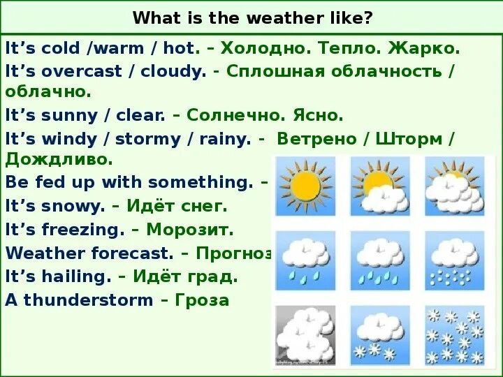 Какая любимая погода. Погода на английском языке. Описание погоды на английском. Погода на английском на английском. Погода на английском языке с переводом.