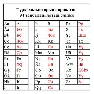 Срочно онлайн порно көру