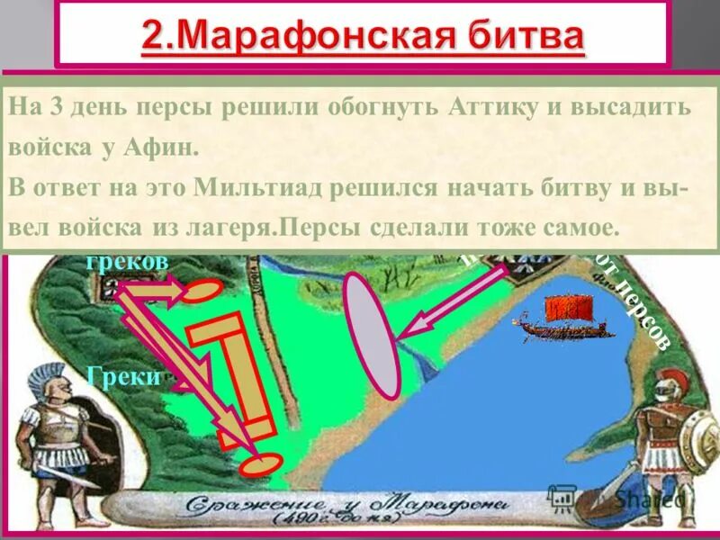 Почему греки победили в марафонской битве. Почему греки победили в марафонской битве. Почему греки победили в марафонской битве. Почему греки победили в марафонской битве. Марафонская битва персы.