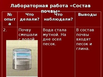 После прокаливания почва изменила цвет она стала