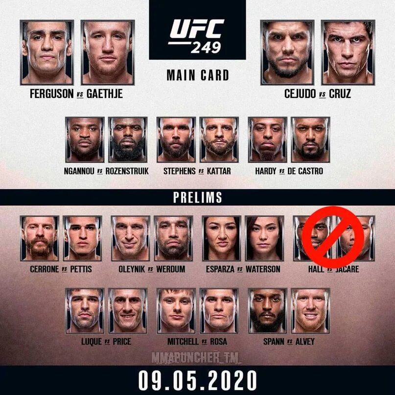 Где трансляция ufc сегодня. Юфс 249 кард. кард тони и гейджи. юфс 249 хабиб фергюсон кард. ufc 249 хабиб фергюсон постер.