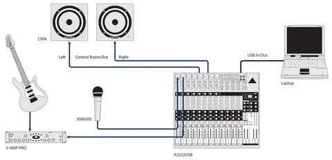 Behringer как подключить колонки