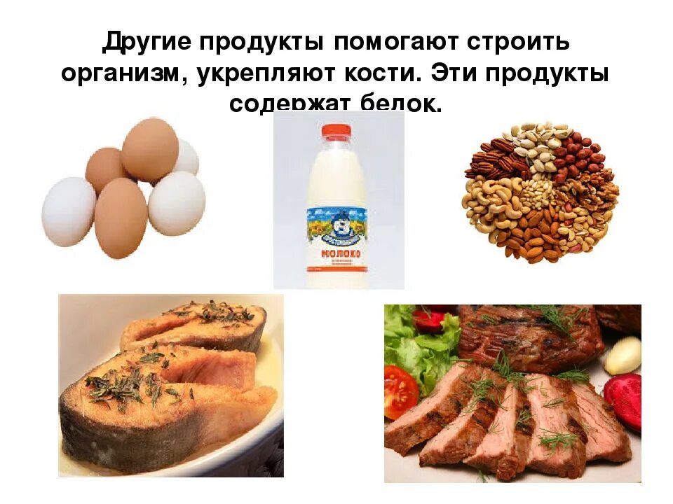 Кости можно есть. Пища для костей. Продукты для укрепления костей. Пища для укрепления костей. Продукты для костной ткани.