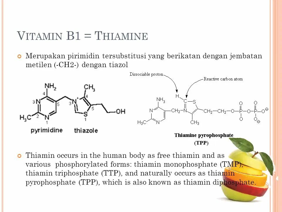 Фолиевая тиамин. Витамин b1 тиамин. Анализ на витамин в1. Тиамина гидрохлорид (витамин в1). Тиамин монофосфат.