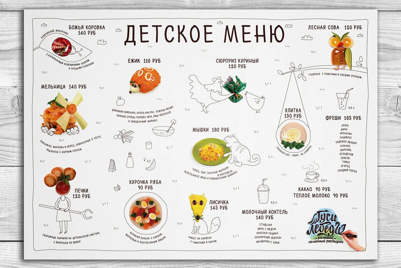 Меню моей мечты. Детское меню. меню рисунок. меню ресторана нарисовать. детское меню в ресторане.