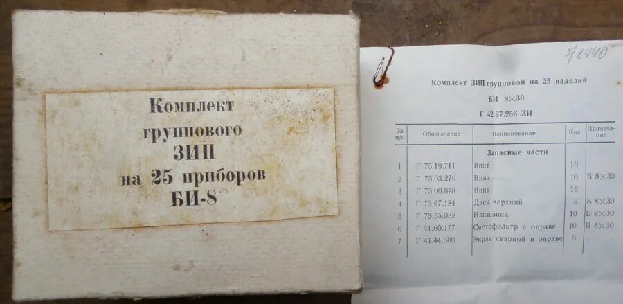 Зип расшифровка. Что такое зип для оборудования. Эксплуатация зип. Групповой комплект зип. Обеспечение зип.
