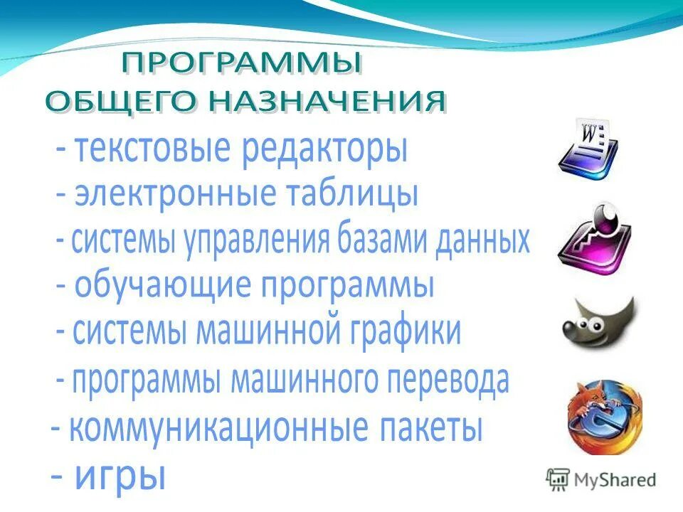 Программное обеспечение программы. Программы общеготназначения. Специализированные прикладные программы. Приложения общеготназначения. Приложения общего назначения.
