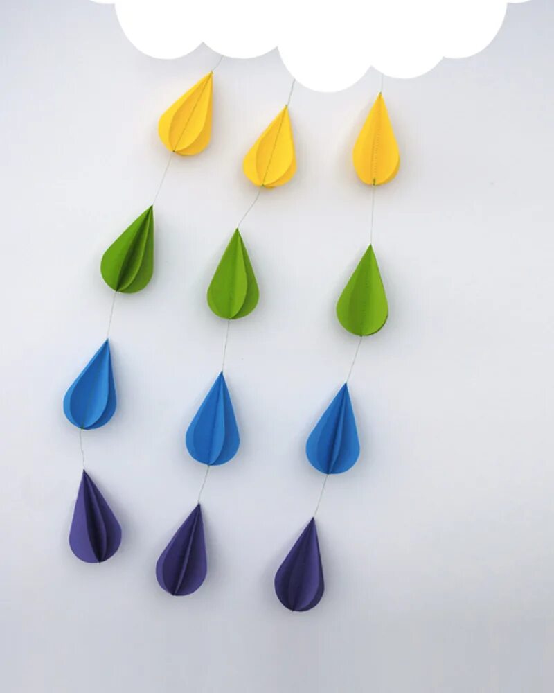 трафарет капельки. декор капельки. поделка капелька. капли из бумаги. капля для детей.