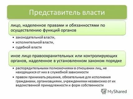 Органы юридического лица и их компетенция