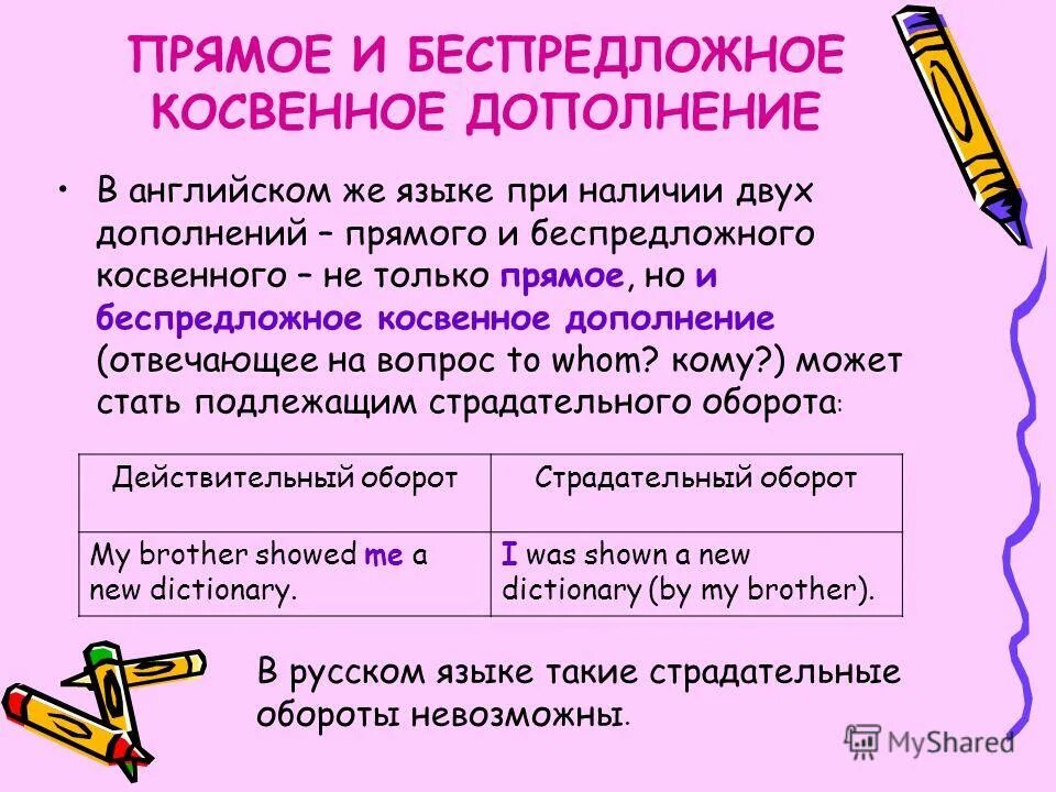 Пассивные предложения в русском