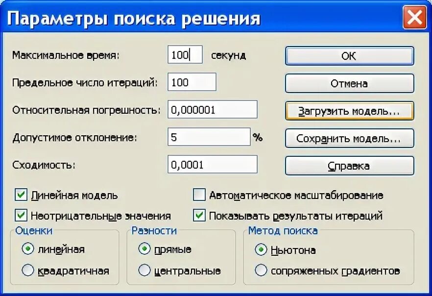 Параметры поиска это. Параметры поиска решения. Формулируем параметры поис. Параметры поиска картинки. Максимальное решение.