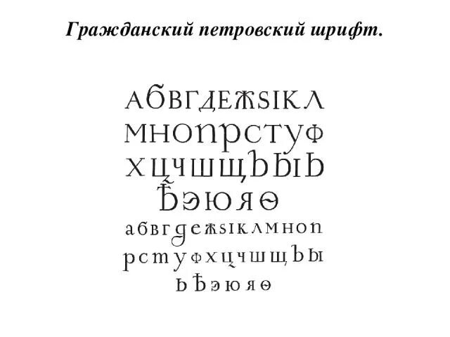 Гражданский шрифт. Петровский шрифт. Петровский шрифт композиция. Шрифт Петровской эпохи.