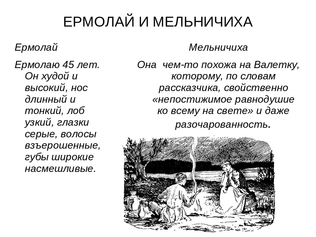 Тургенев калиныч краткое содержание. Тургенев Записки охотника Ермолай и мельничиха. Ермолай портрет Записки охотника. Ермолай Записки охотника характеристика. Записки охотника Тургенев краткое.