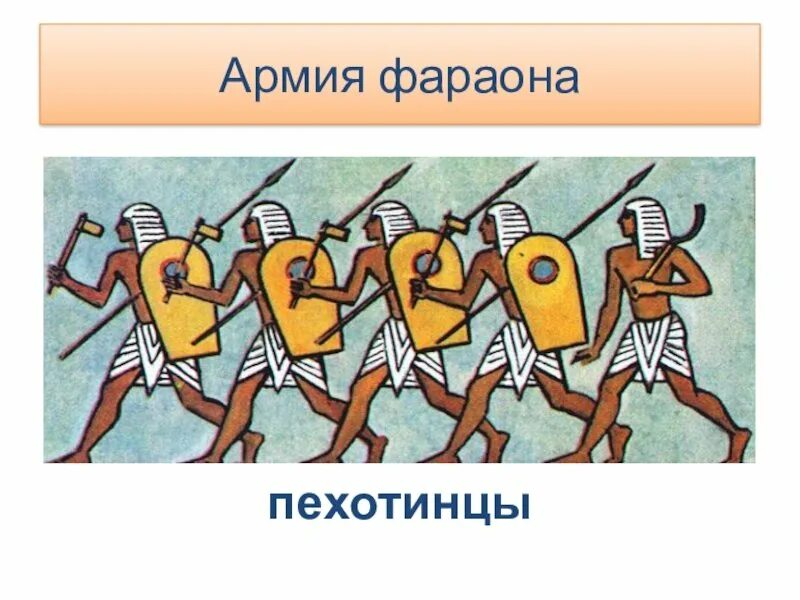 Армия древнего Египет древности. Военные походы фараонов. Войско фараона. Армия фараона.