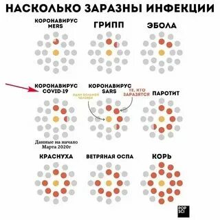 Сколько дней заразный после ковида. Сколько дней заразный после ковида. Сколько дней заразный после ковида. Сколько дней заразный после ковида. Сколько дней заразный после ковида.