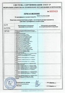 Крепеж сертификат