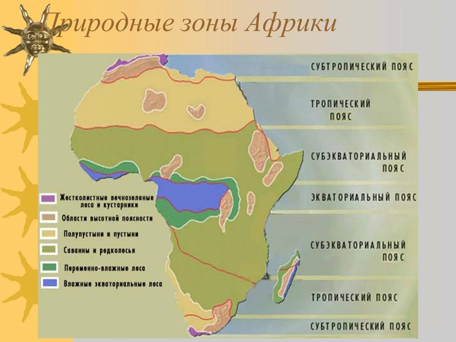 Какой климатический пояс отсутствует на материке северная. Карта природных зон Африки. Африка природные зоны и климатические пояса карта. Зоны климата Африки на карте. Природные пояса Африки карта.