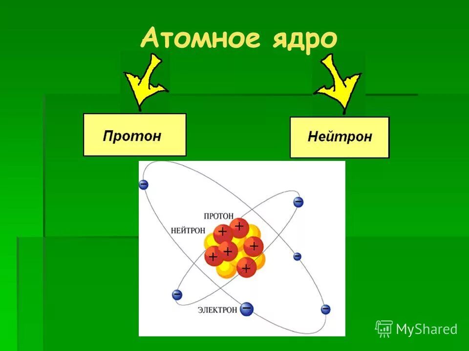 Соединение атомного ядра