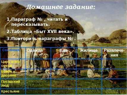 Культура и быт российских сословий таблица
