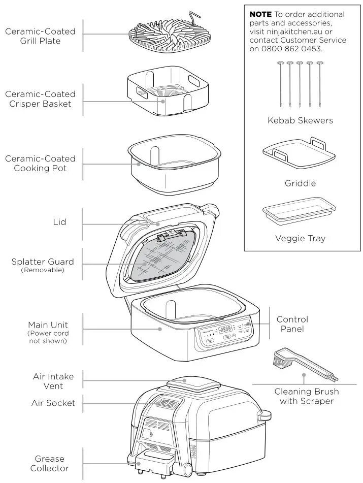 Grill инструкция. Ninja Foodi Grill инструкция. Инструкция гриля Airhot схема. Инструкция для гриля ниндзя. Ninja гриль на русском языке