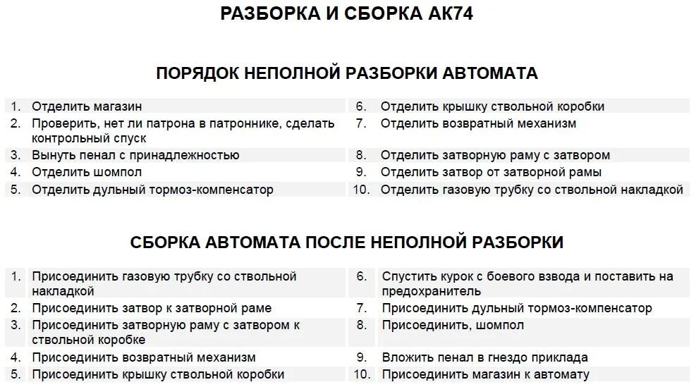 Сборка автомата время. Порядок сборки разборки автомата АК 74. Неполная разборка автомата АК-74. Порядок разборки и сборки автомата Калашникова АК 74. Порядок неполной сборки АК 74.