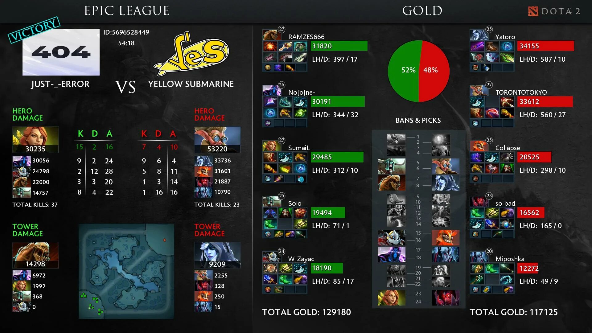 Just error. Just error. Just error. Just error. Just error игрок.