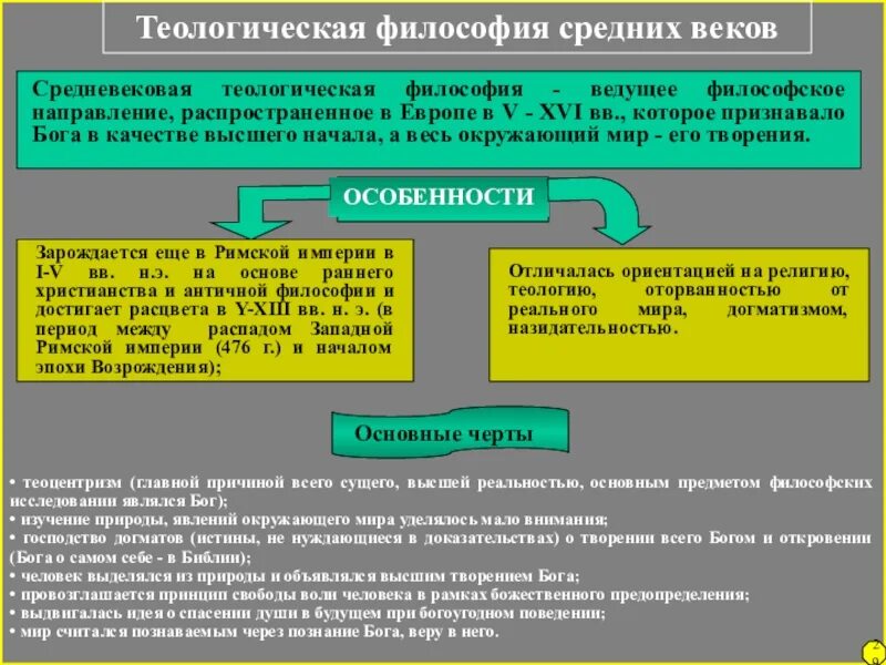 Философское направление признающее разум основой