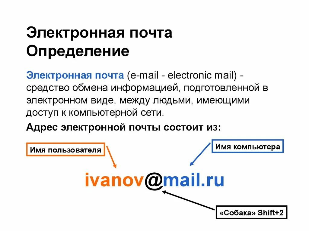 Почтовый адрес интернета. Электронная почта. Электронная почта это в информатике. Electron pochta. Elektroni pochta.