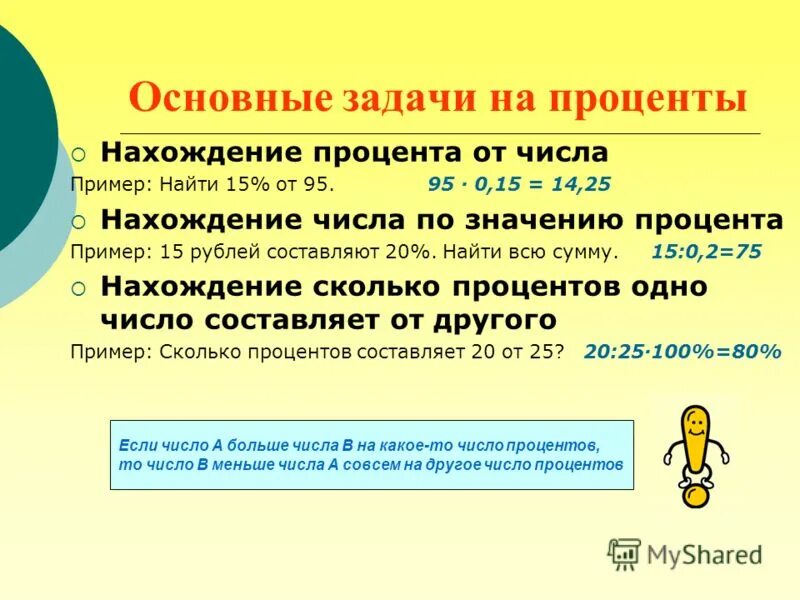 Текстовые задачи на проценты