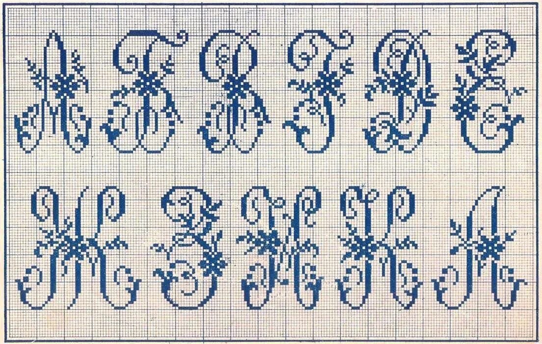 Буквы вышивка крестом схемы. Алфавит вышивка. Буквы крестиком. Вышивка крестом имена схемы. Буквы для вышивки.