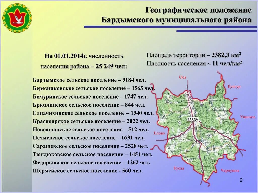 Расписание бсш 2 барда. Расписание бсш 2 барда
