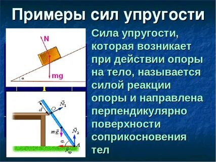 Что такое упругость