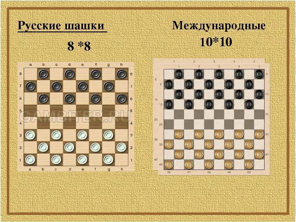 Шашки. Разновидности шашек. Русские шашки. Шашки русские и международные. Шашки время игры