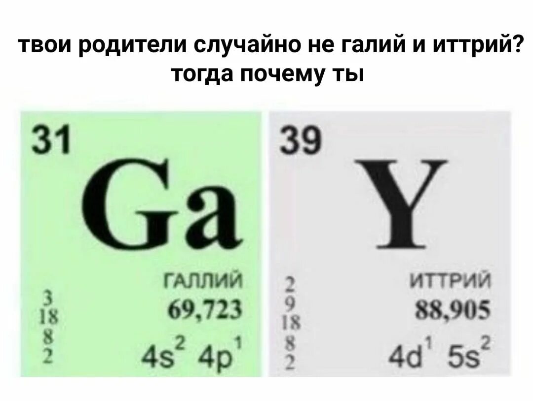 Кремний йод. Галлий иттрий полоний Радон. Галлий и иттрий. Галлий элемент. Химические мемы с элементами.