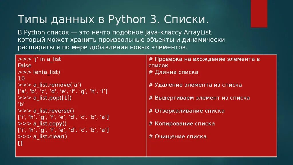 Типвюы данных в питоне. Типы в питоне. Типы данных Python. Типы данных в питоне список. Python 3 операции