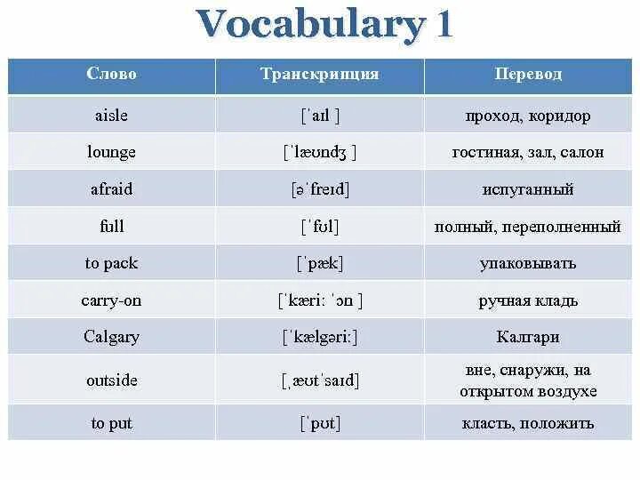 Going перевод на русский язык. Транскрипция слова.